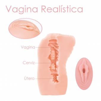 ZEMALIA Lolita Realista Masturbádor Hombre de Silicona, 3D Vagina Portable con Mini-Ano Masturbación, Juguetes Sexuales para adultos. Envíos a Almería