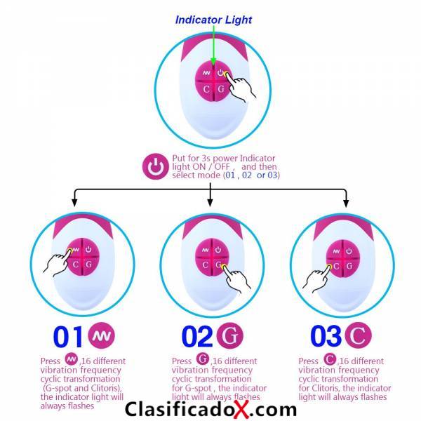 ClasificadoX - Anuncios clasificados relax y contenido erótico