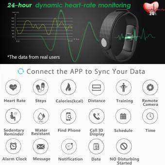joygeek frecuencia cardíaca inteligente Pulsera fitness Rastreador de actividad Monitor de sueño podómetro calorías resistente al agua Bluetooth deporte banda pulsera para Android IOS Iphone. Envíos a