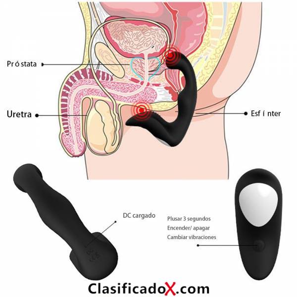 ClasificadoX - Anuncios clasificados relax y contenido erótico