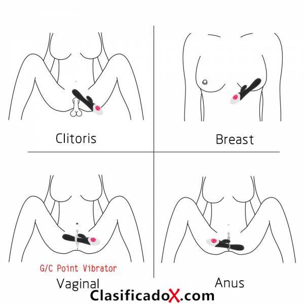 ClasificadoX - Anuncios clasificados relax y contenido erótico