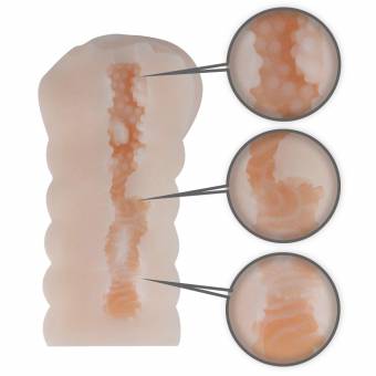 ACVIOO® Masturbadores Masculinos Masturbación de Silicona 3D Simulación Realista de la Vagina Juguetes para los Hombres. Envíos a Álava