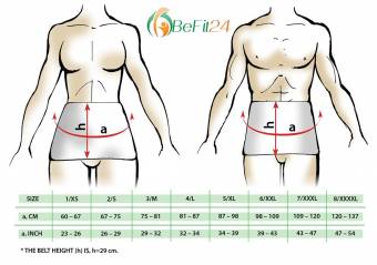 ®Befit24 Faja Lumbar Para Ciática - Soporte Para El Dolor En La Espalda Baja - Excelente Para Enfermedad Degenerativa De Disco, Prevención Y Tratamiento Del Lumbago. Envíos a Almería