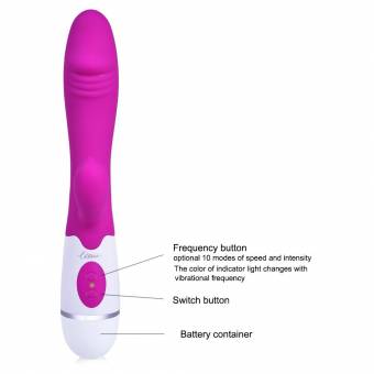 Utimi Vibrador Mejorada 10 Velocidad Punto G Vagina y Clítoris Masajeador del Sexo. Envíos a Palencia
