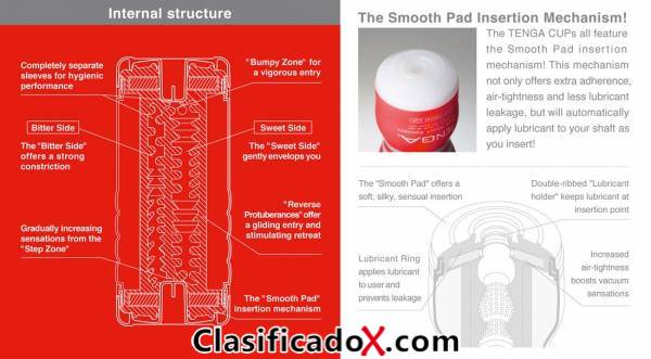 ClasificadoX - Anuncios clasificados relax y contenido erótico
