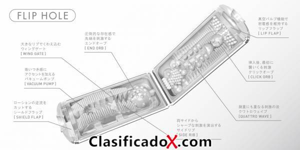 ClasificadoX - Anuncios clasificados relax y contenido erótico