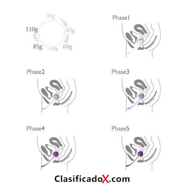 ClasificadoX - Anuncios clasificados relax y contenido erótico