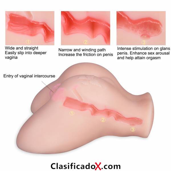 ClasificadoX - Anuncios clasificados relax y contenido erótico