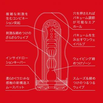 Tenga Original Vacuum, Masturbador, 6.9 x 15.50 x 6.9 cm, Color Rojo / Gris - 125 gr. Envíos a Huelva