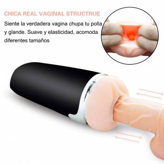 ZAMO Donna Masturbador Masturbádor Masculino para Hombre Vagina Realista. Envíos a Huelva