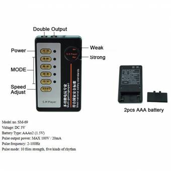 Electroestimulación Juguetes sexuales, estimuladores eléctricos, masturbadores orgásmicos electroconvulsivos masoquismo mamas y mujeres con rodillo de estimulación del dolor Juguetes eróticos. E