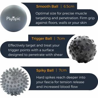 Plyopic Bolas de Masaje – (Set de 3 Massage Balls) – Incluye Pelotas de Goma, con Pinchos y de Espuma - 7cm | para Liberación Miofascial, Trigger Point y Fascitis Plantar: Espalda Cuello Pies et