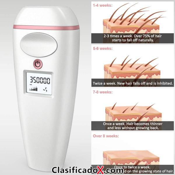 ClasificadoX - Anuncios clasificados relax y contenido erótico