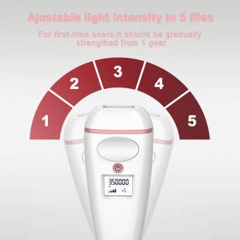 Depiladora Laser Electrica para Mujer, Sistema IPL por luz pulsada, 5 Tensidad, 350000 Flashes, con Sensor Inteligentede piel,para el Cuerpo y Zona Bikini. Envíos a Cádiz