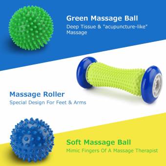 Rodillo de Masaje, Fansteck Masajeador de Pies y Manos, Rodillo Masajeador ergonómico para aliviar dolor de Fascitis Plantar, músculo, cervical, muñecas y etc. Con 2 Pelotas Masaje. Material Segur