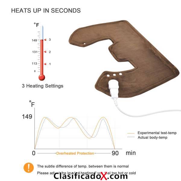 ClasificadoX - Anuncios clasificados relax y contenido erótico
