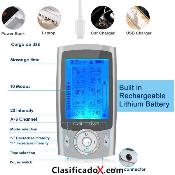 ClasificadoX - Anuncios clasificados relax y contenido erótico