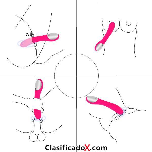 ClasificadoX - Anuncios clasificados relax y contenido erótico