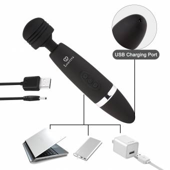 Masajeador Inalámbrico Louviva para Relajar Su Cuerpo - Tamaño Pequeño(21.6cm+4.1cm). Envíos a Las Palmas