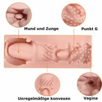 3d REALiS mesa Oral Sex Blow Job deepthroat dientes y lengua männlicher Masturbator Vagina Pocket Pussy Stroker masturbación Sex de juguete para hombres. Envíos a Almería