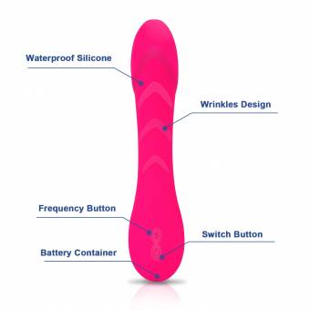 Vibradores para Mujer Carga USB 12 Modo Vibrador Mujer Punto G Vibrador Conejito Vibrador Pareja Estimulación de Clítoris y Punto G Juguete Erótico Juguete Sexual (Rosado). Envíos a Almería