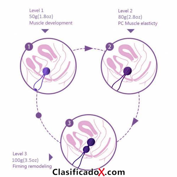 ClasificadoX - Anuncios clasificados relax y contenido erótico