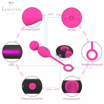 Louviva Massager Remote, 2 Motores, 7 Rrecuencias de Vibración, Recargables. Envíos a Huelva