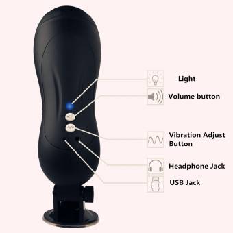 Masturbádor Hombre y Auricular con Mujeres Reales Voz Sexy Manos Libres Masculino Juguete Erótico Vaginal para Hombres Eyaculación Masturbación con Poderosa Ventosa (FBA) 【Vibramore】. Envíos a Granada