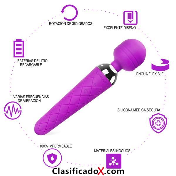 ClasificadoX - Anuncios clasificados relax y contenido erótico