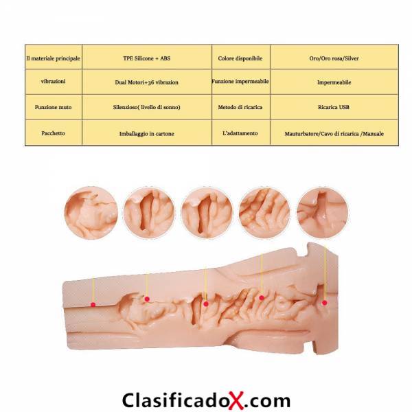 ClasificadoX - Anuncios clasificados relax y contenido erótico