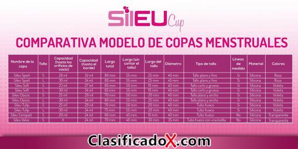 ClasificadoX - Anuncios clasificados relax y contenido erótico