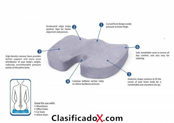 ClasificadoX - Anuncios clasificados relax y contenido erótico