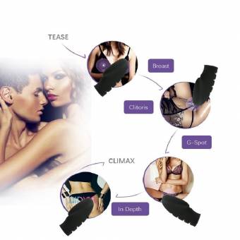 Dulexo Vibrador de dedo Estimulador de clítoris Sola velocidad de silicona dedo vibrador negro impermeable. Envíos a València