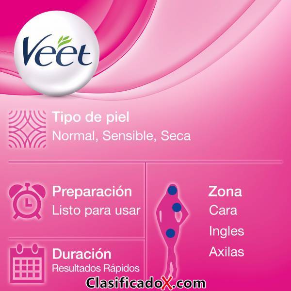 ClasificadoX - Anuncios clasificados relax y contenido erótico