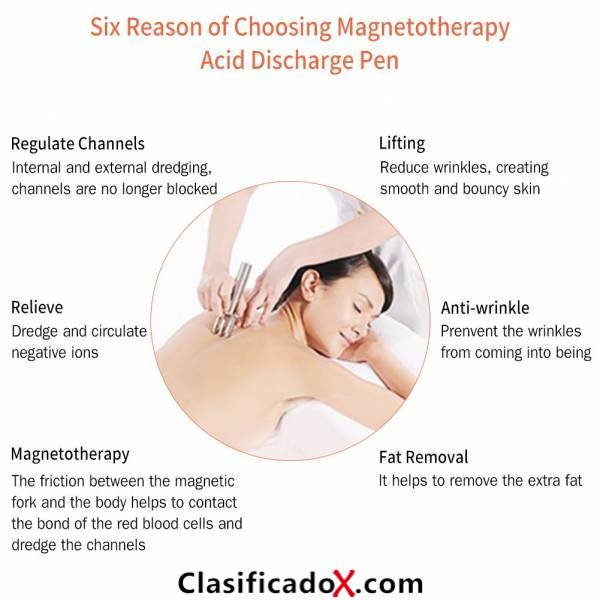 ClasificadoX - Anuncios clasificados relax y contenido erótico