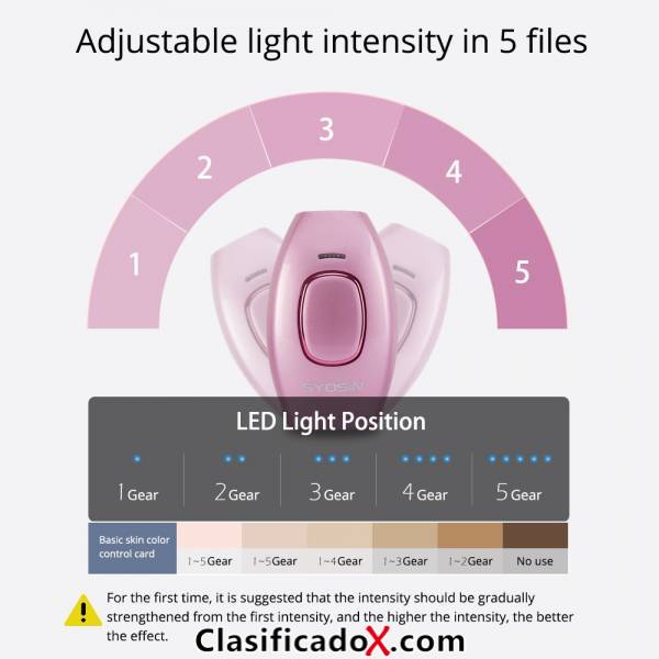 ClasificadoX - Anuncios clasificados relax y contenido erótico