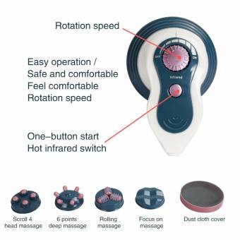 Masajeador Eléctrico Anticelulitico de la Vibración de Lovebay Massager Con la Función de Calor Infrarroja y el Masaje del Golpe, Aplique en la Cervical Facial Espalda Pies. Envíos a Almerí