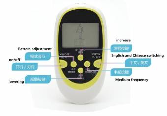L-Life Juguetes del sexo, electroestimulación, sex appeal masculino, electrodo doble, uretra del ojo del caballo, palillo, choque eléctrico, masturbator orgasmic, adulto, 5. Envíos a Granada
