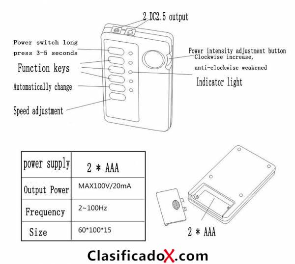 ClasificadoX - Anuncios clasificados relax y contenido erótico