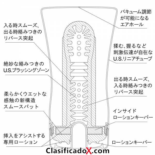 ClasificadoX - Anuncios clasificados relax y contenido erótico