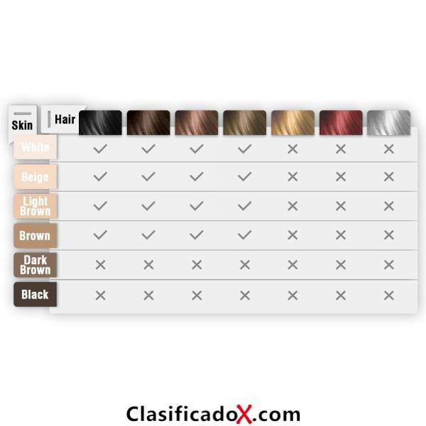 ClasificadoX - Anuncios clasificados relax y contenido erótico