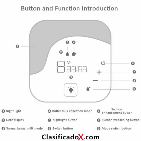 ClasificadoX - Anuncios clasificados relax y contenido erótico