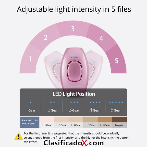 ClasificadoX - Anuncios clasificados relax y contenido erótico
