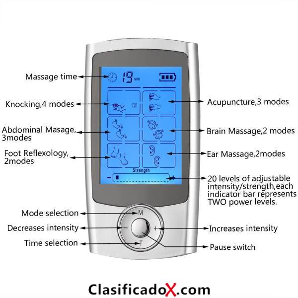 ClasificadoX - Anuncios clasificados relax y contenido erótico