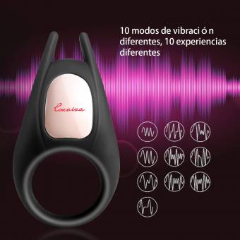 Louviva Anillo de Masajeador Negrocon 10 Modos, Recargable de USB, Diámetro Interno 2.8cm. Envíos a Las Palmas