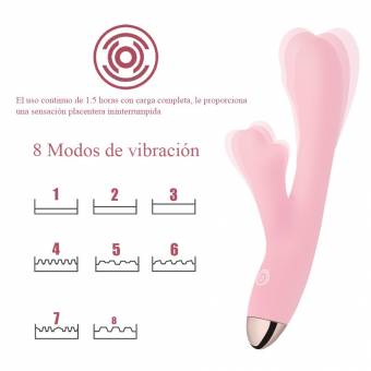 Massager Personal del Cuerpo Para. Envíos a Granada