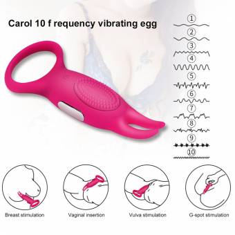 Anil-lo Vibr-ador Pe-ne para Hom-bre Mujer Pareja, Estimu-lador de Lados Clo-roral y Clit-oral Jugu-etes Eróti-cos para Ejercicios del Pe-ne, Silicona Ultra Suave, Recargable USB. Envíos a Cá
