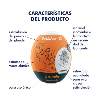 SEXSHOP69- WPP: 950319453---- HUEVITO MASTURBADOR NARANJA -- PAITA